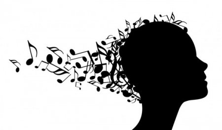 İnsanın musiqiyə ehtiyacı nə zamandan yaranmışdır?