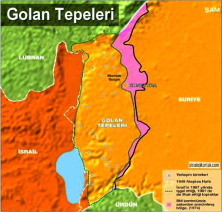 Əski türk soylarından biri - KOLANILAR