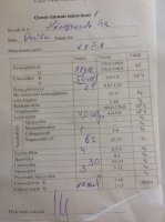 Hörmətli Xeyirxah insanlar, İsa balamızın köməyə ehtiyacı var!