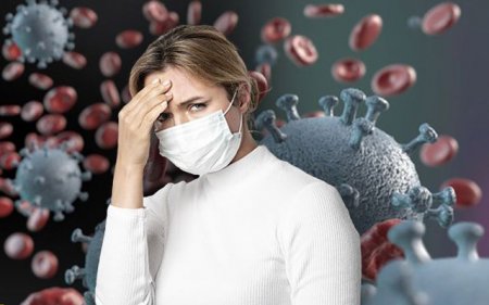 Koronavirusun 11 simptomu - Ümumdünya Səhiyyə Təşkilatının SİYAHISI
