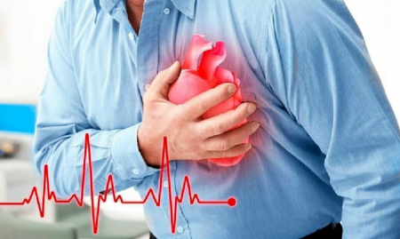 Miokard infarktının risk (təhlükə) faktorları