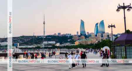 Azərbaycanda yeni qadağa qalmaqalı – Həbs oluna bilərsiniz